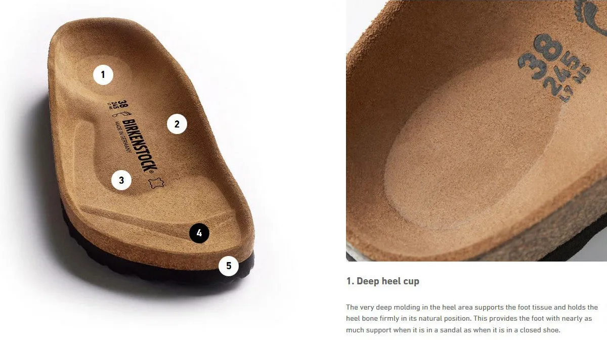 Gentle Lifestyle Sandals Arizona Soft Footbed Regular